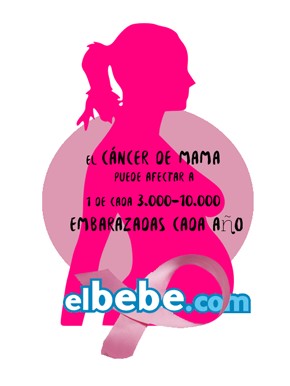 Cáncer de mama y embarazo | Elbebe.com