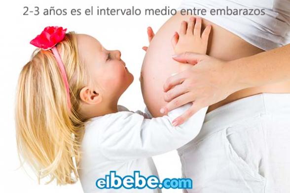 El intervalo medio entre embarazos es de 2 - 3 años | Elbebe.com