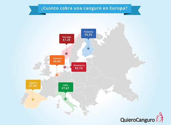 Infografía Cuánto cobra una canguro en casa, mapa Europa